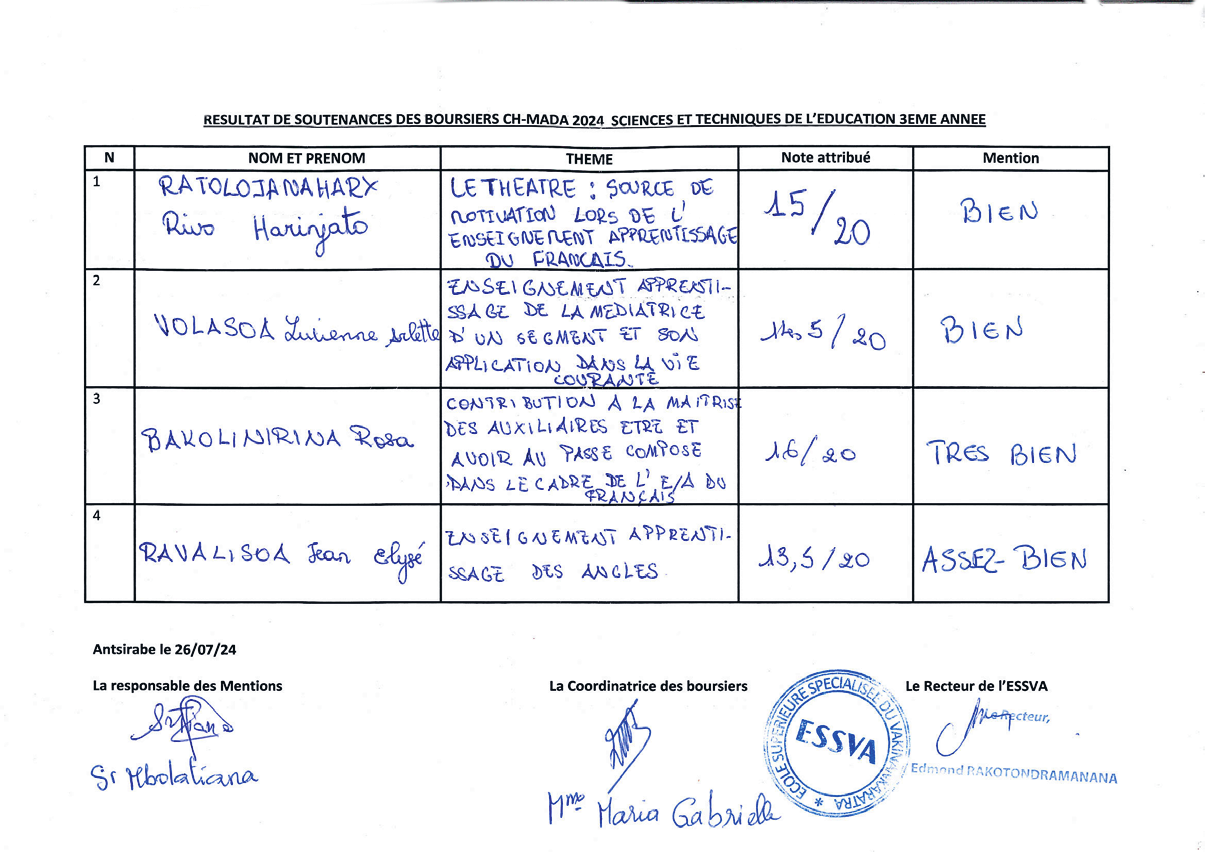 Résultats soutenances